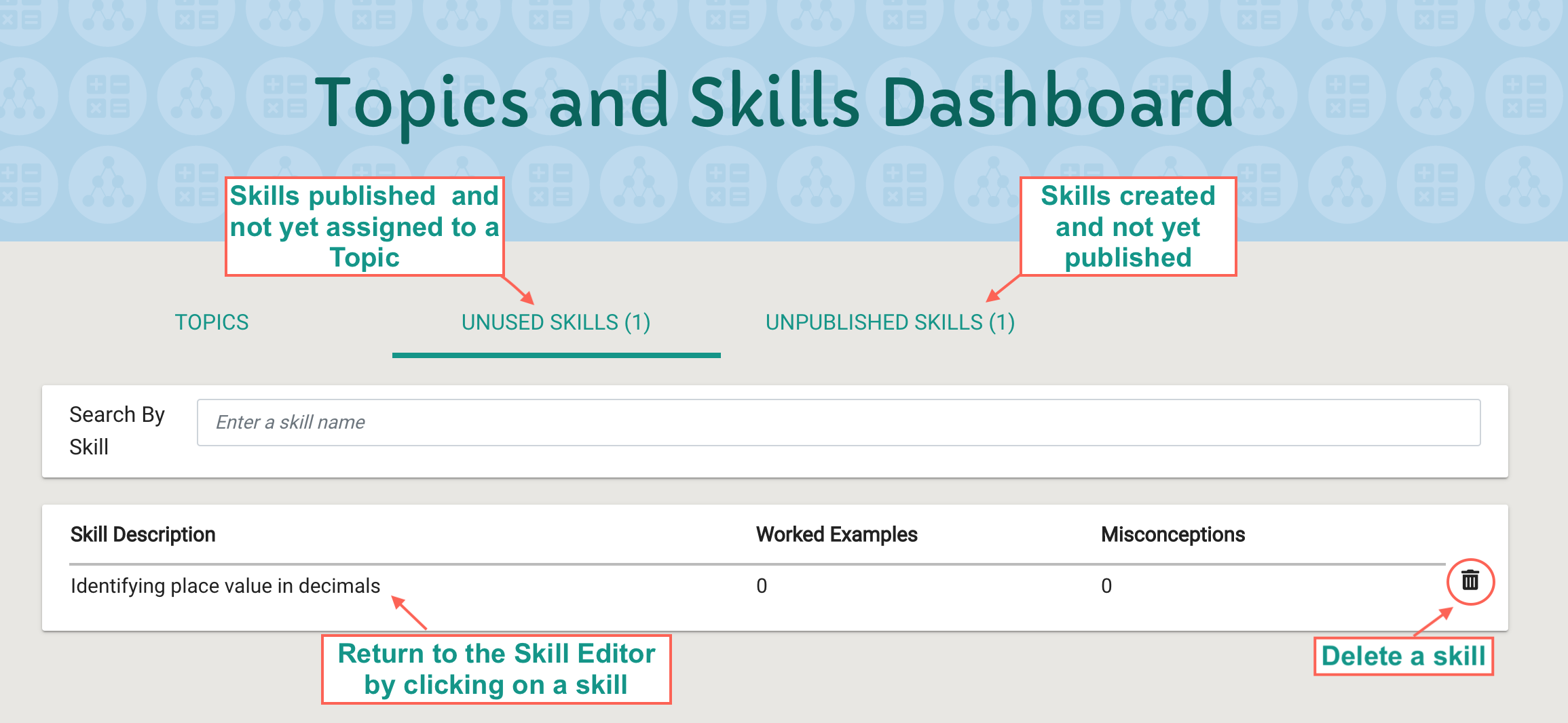 Skills listed in the dashboard